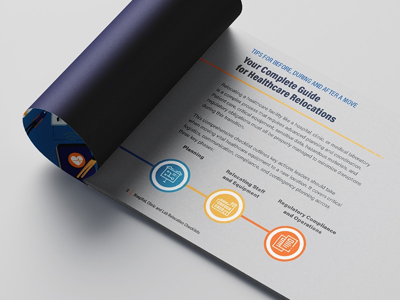 Clinic, Laboratory and Hospital Relocation Checklists